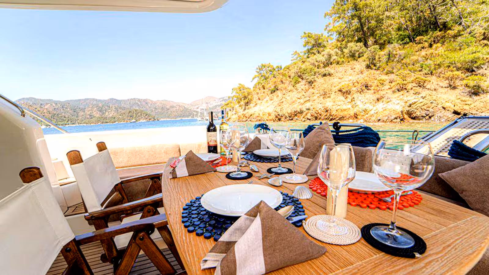 İmera Motoryat Göcek